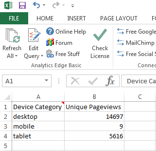 Google Analytics-data i Excel
